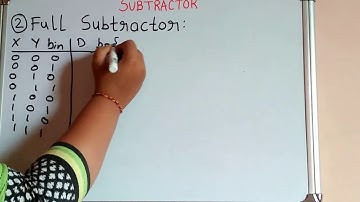 Combinational circuit part 2