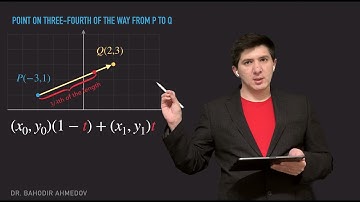 Line Segment: its equation, perpendicular bisector