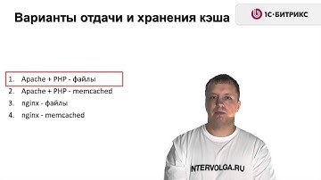 9. Урок-Технология Композитный сайт - Настройка nginx и работа с memcached - Часть 1, видео 6/15