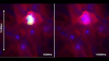 Simulated diffuse radio emission in a galaxy cluster