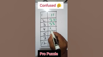 confused math | #confused #math #short #video #youtube #students #youtubeshorts #nextone #challanges
