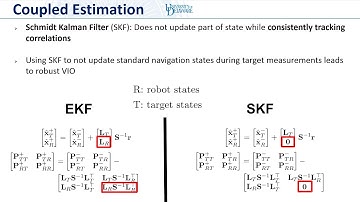 Schmidt-EKF-based Visual-Inertial Moving Object Tracking