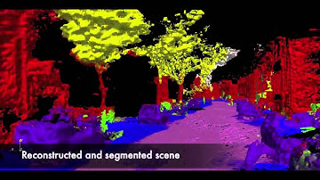 Incremental Dense Semantic Scene Reconstruction
