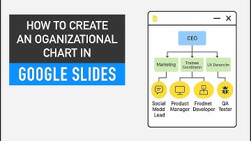 How to Create an Organizational Chart in Google Slides | Step-by-Step Tutorial