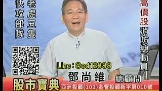 20181030 0830 鄧尚維 股市寶典