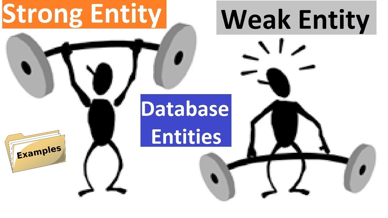 DBMS STRONG Entity Vs WEAK Entity Difference Between Strong Entity 