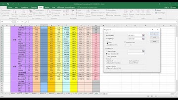 03_03_P6 Demand Forecasting Using Linear Trend Line or Regression Equation (Using Excel)