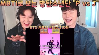 [ENG] MBTI로 보는 방탄소년단 성격 및 관계성 