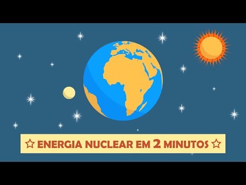 Vídeo: O que é um exemplo de energia nuclear para energia eletromagnética?