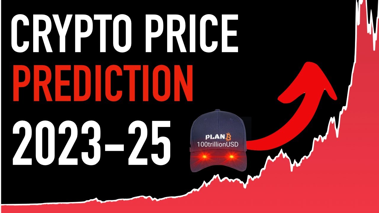 ⁣Crypto Price Prediction for 2023-25 - PlanB