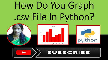 How Do You Graph csv File In Python | ratan agarwal it informer