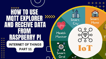 #11 How to publish Light sensor data from Raspberry Pi to a client | How to use MQTT Explorer