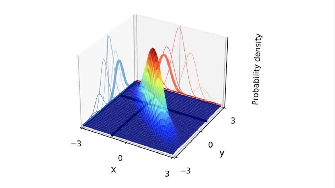 Extra Lecture - Bayesian Learning - YouTube