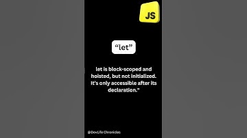 JavaScript: var, let & const Explained in 60s | JavaScript Interview Questions