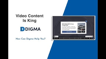 How can Interactive video help increase brand awareness