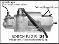 Bosch FJ2 R 134 Zündmagnet für Zündapp KS 750 + BMW R75