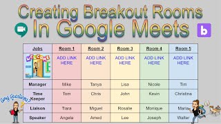 Breakout Rooms in Google Meets