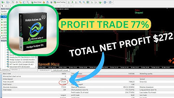 Hedge Scalper EA MT4 |  High-Frequency Profits with the Safety of Hedging