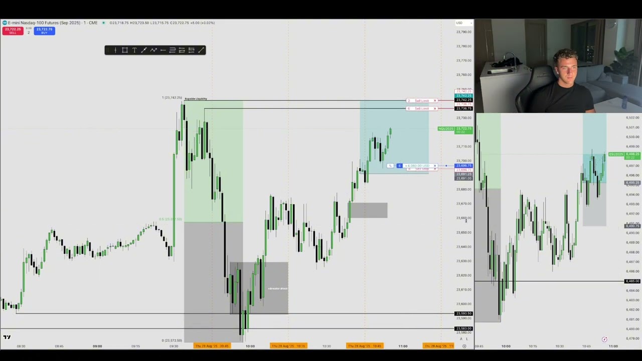 Day Trading LIVE! $NQ Futures | 10:45 - 11:15 ICT AM MACRO | 28/08/25