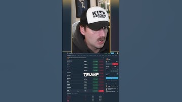 Betting on What Powell Says at FOMC?! Only on Polymarket 😂