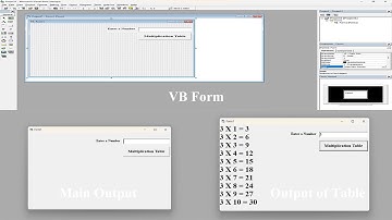 How To Make The Any Multiplication Table in VB 6.0