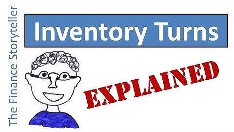 Inventory turnover explained