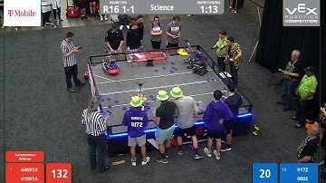 2022 Vex Worlds Science Division R16 1-1