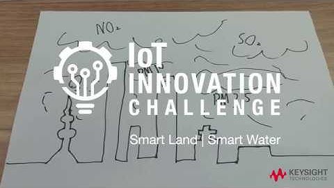 “FOG” High Density Sensor System