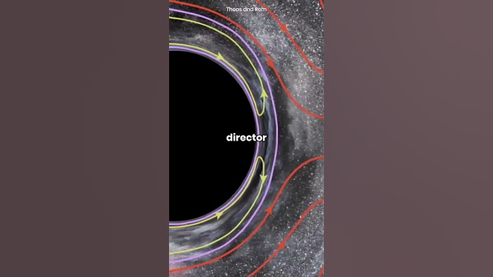 Mind blowing fact about the movie interstellar you probably didn't know!!