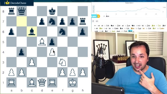 Sistema de inteligência artificial joga xadrez pensando como um