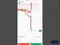 #quotes binary option treading nap trade #wuotex