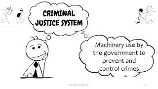 Chapter 1: INTRODUCTION TO CRIMINAL JUSTICE SYSTEM (part 1)