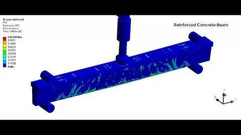 Impact Analysis of a Reinforced Concrete Beam featuring ANSYS LS-DYNA