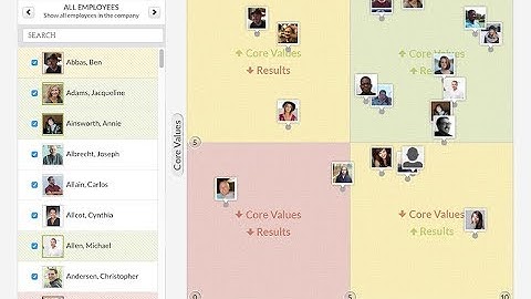 Threads Software Demo