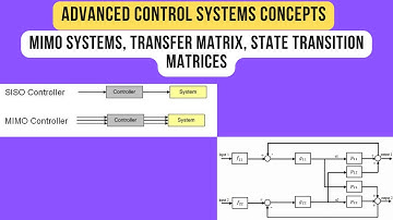 MIMO Systems, T.Matrix, State Transition Matrices, Advanced Control Systems Lecture Series Week 2
