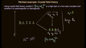 Worked example: Crystal field theory | Coordination compounds | Class 12 | Chemistry | Khan Academy