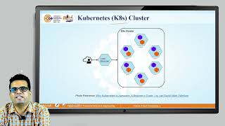 Cloud Computing Session Unit 5 Session 9 Profile