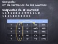 Tablas de frecuencia y gráficos estadísticos