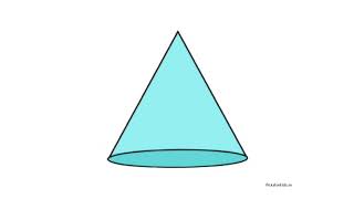 3D shapes flashcards | kids I learning | picksforkids.in Net Worth