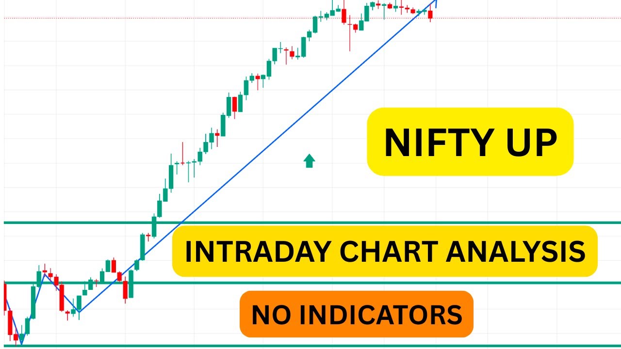 Nifty Analysis 17 April 2025 | No indicators | Darshan Tech - YouTube
