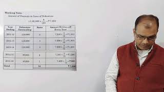 Q.17, Issue of Debentures, Accountancy-12.