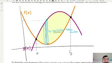 Unit 8: 8.4-8.6 Area Between Curves Video 1