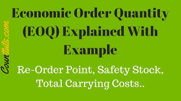 Economic Order Quantity (EOQ) | Explained With Example