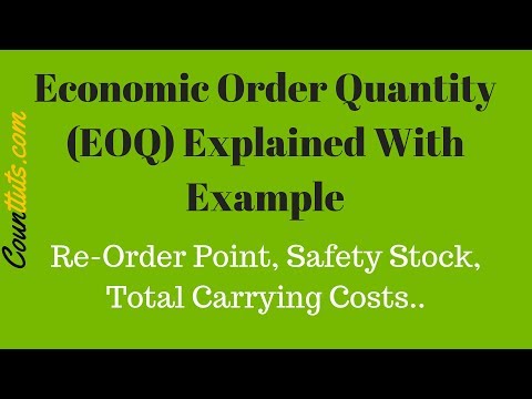 Video: Wat is EOQ in management?