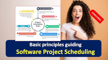Basic principles guiding Software Project Scheduling | Software Project Scheduling in HINDI