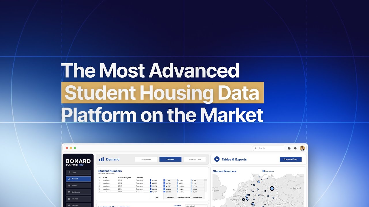 The Most Advanced Student Housing Platform on the Market
