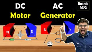 Electric Motor, Electric Generator | Class 10 SSC | Effects of electric current | Parth Momaya