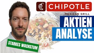 Chipotle Mexican Grill Aktienanalyse - Besser als McDonalds und Co?