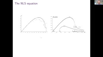 Instabilities in the Water Wave problem and its Asymptotic Models