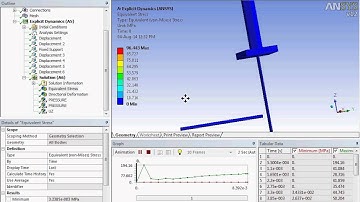 Non Linear FEA using ANSYS